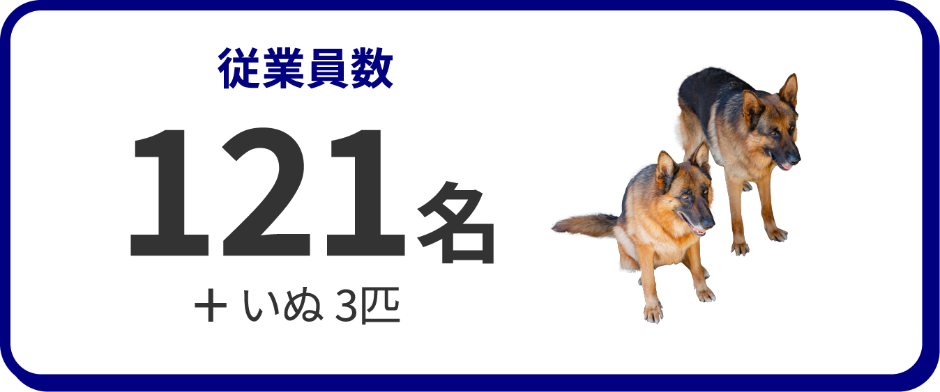 従業員数 121名 いぬ3匹